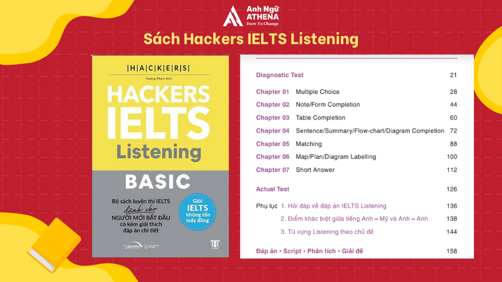 hacker ielts